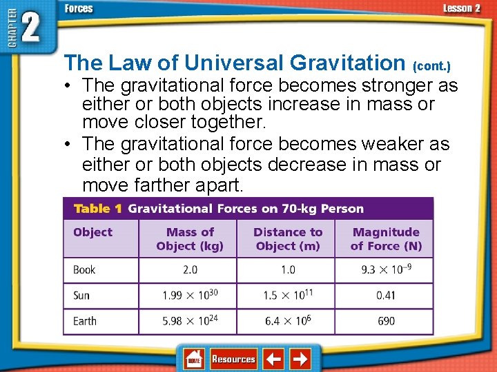 2. 2 Types of Forces The Law of Universal Gravitation (cont. ) • The