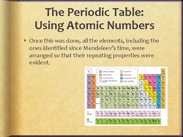 The Periodic Table: Using Atomic Numbers Once this was done, all the elements, including The Periodic Table: Using Atomic Numbers Once this was done, all the elements, including