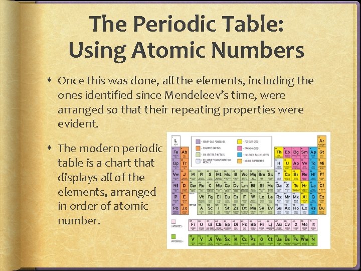 The Periodic Table: Using Atomic Numbers Once this was done, all the elements, including The Periodic Table: Using Atomic Numbers Once this was done, all the elements, including