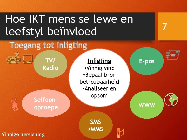 Hoe IKT mens se lewe en leefstyl beïnvloed 7 Toegang tot inligting TV/ Radio