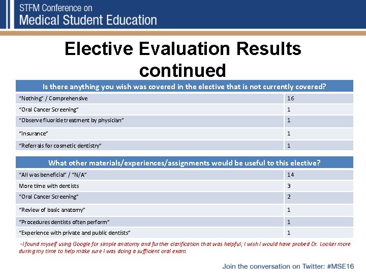 Elective Evaluation Results continued Is there anything you wish was covered in the elective