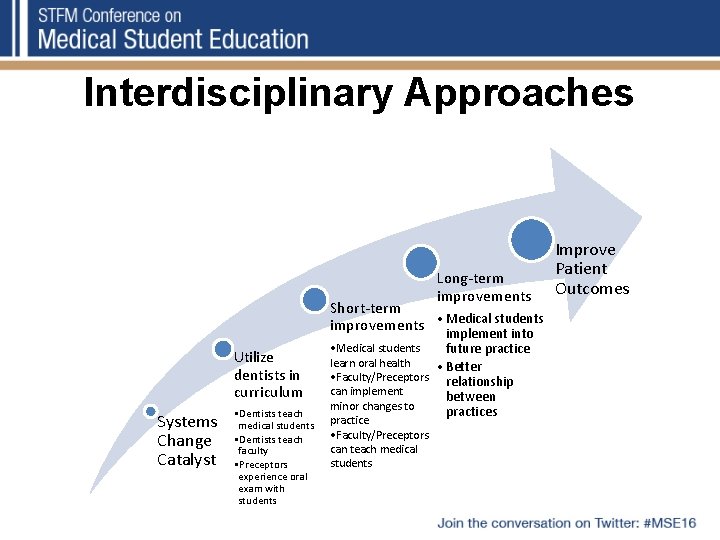Interdisciplinary Approaches Long-term improvements Short-term students improvements • Medical implement into Utilize dentists in