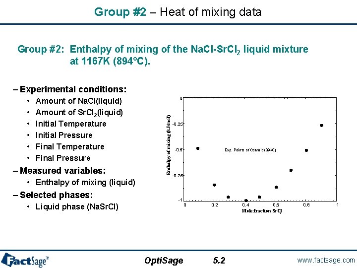 Group #2 – Heat of mixing data Group #2: Enthalpy of mixing of the