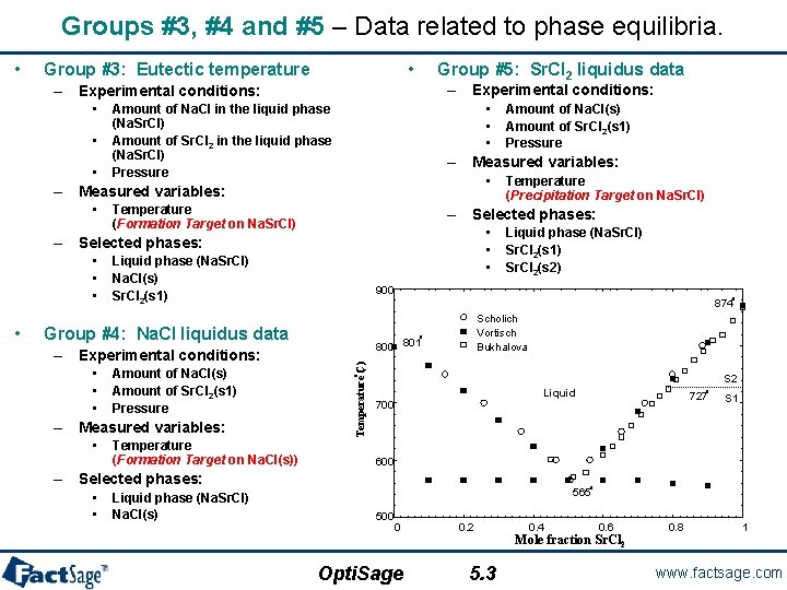 Groups #3, #4 and #5 – Data related to phase equilibria. • • Group