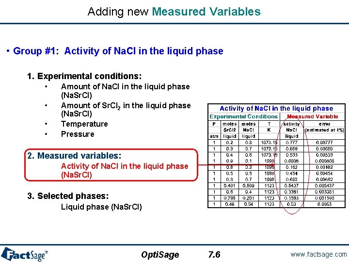 Adding new Measured Variables • Group #1: Activity of Na. Cl in the liquid