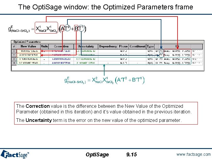 The Opti. Sage window: the Optimized Parameters frame The Correction value is the difference