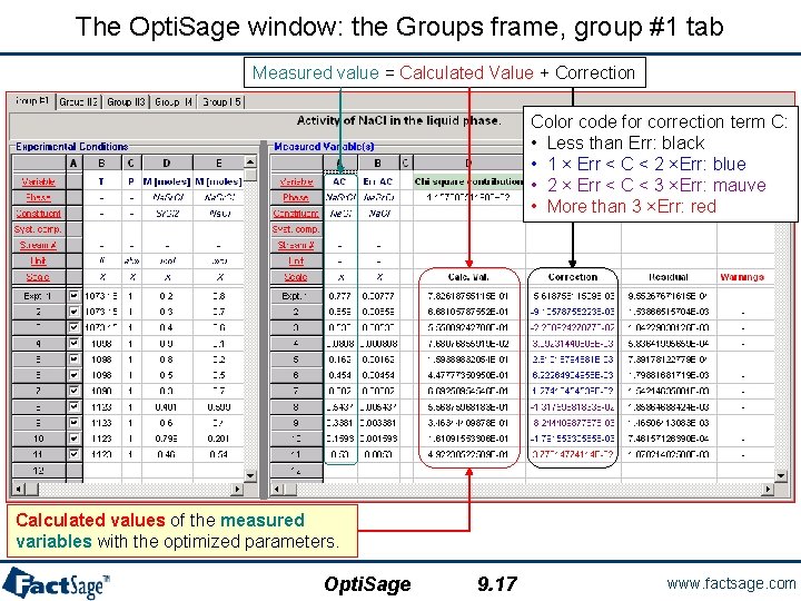 The Opti. Sage window: the Groups frame, group #1 tab Measured value = Calculated