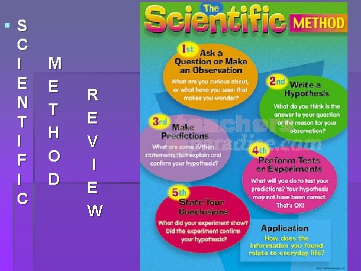 §S C I E N T I F I C M E T H §S C I E N T I F I C M E T H