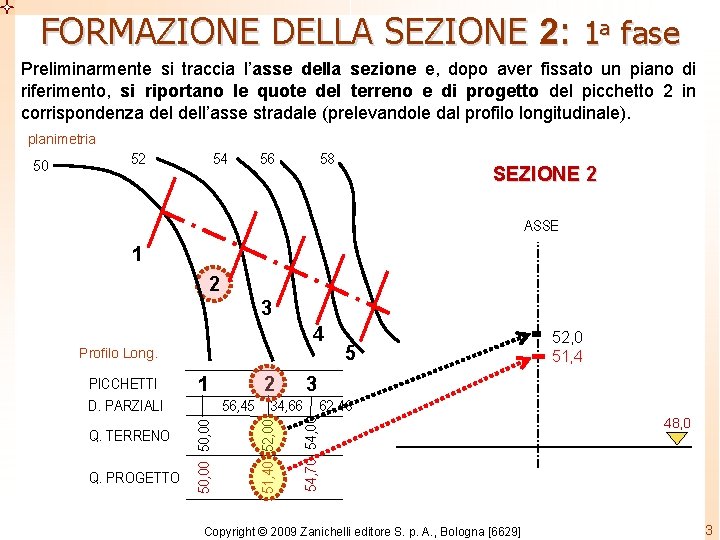 FORMAZIONE DELLA SEZIONE 2: 1 a fase Preliminarmente si traccia l’asse della sezione e,