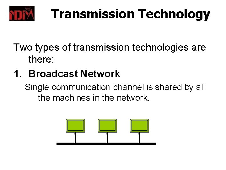 Transmission Technology Two types of transmission technologies are there: 1. Broadcast Network Single communication