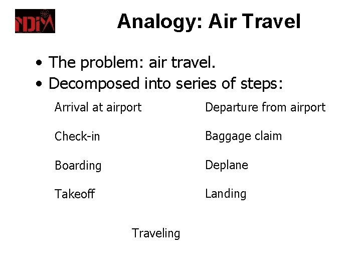 Analogy: Air Travel • The problem: air travel. • Decomposed into series of steps: