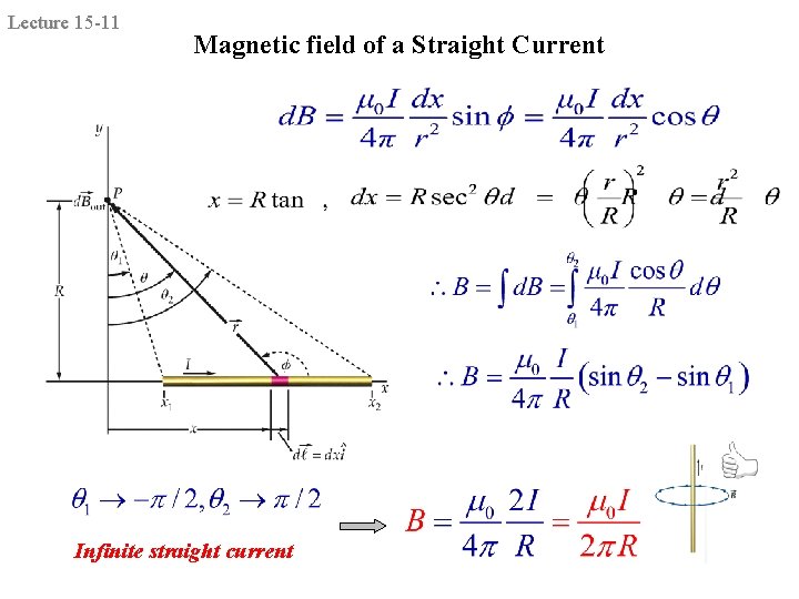 Lecture 15 -11 Magnetic field of a Straight Current y I Infinite straight current