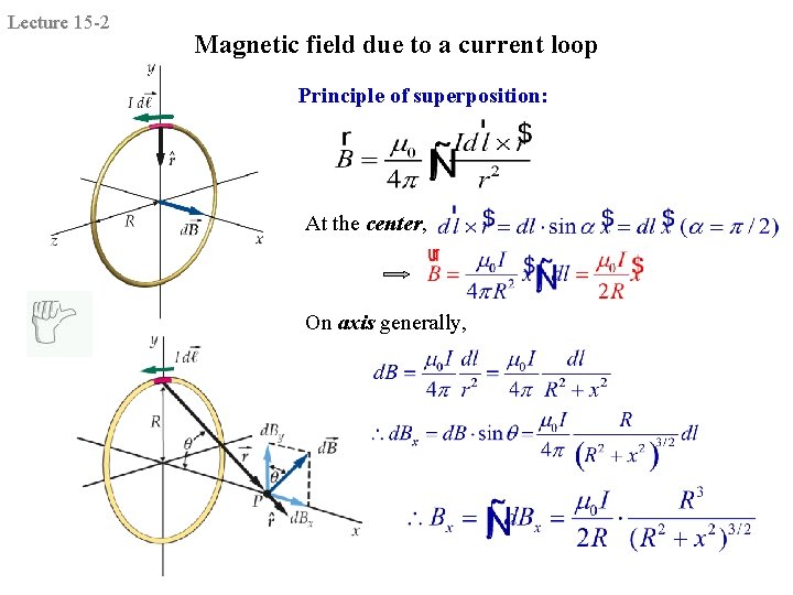 Lecture 15 -2 Magnetic field due to a current loop Principle of superposition: At