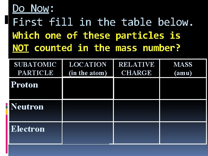Do Now: First fill in the table below. Which one of these particles is