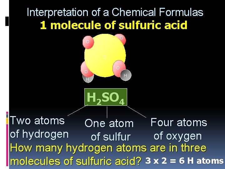 Interpretation of a Chemical Formulas 1 molecule of sulfuric acid O O S O