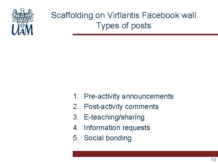 Scaffolding on Virtlantis Facebook wall Types of posts 1. 2. 3. 4. 5. Pre-activity