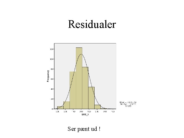 Residualer Ser pænt ud ! 