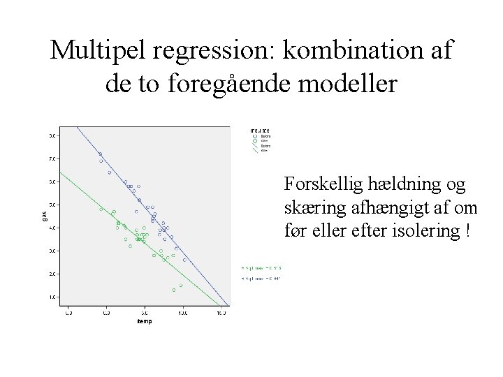 Multipel regression: kombination af de to foregående modeller Forskellig hældning og skæring afhængigt af