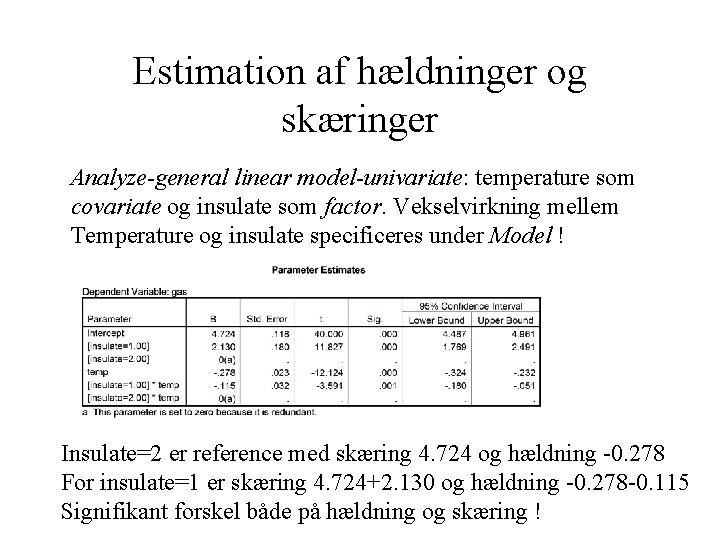 Estimation af hældninger og skæringer Analyze-general linear model-univariate: temperature som covariate og insulate som