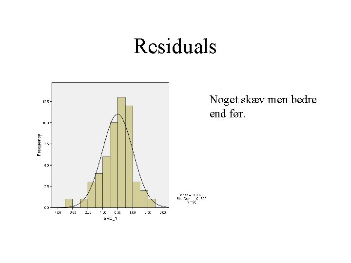 Residuals Noget skæv men bedre end før. 