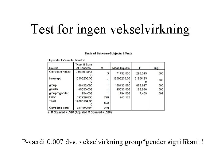 Test for ingen vekselvirkning P-værdi 0. 007 dvs. vekselvirkning group*gender signifikant ! 