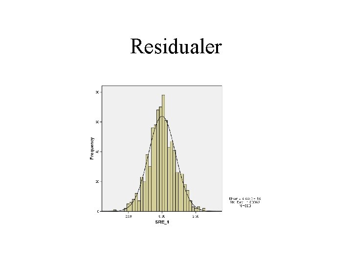 Residualer 