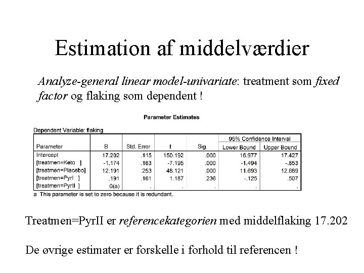 Estimation af middelværdier Analyze-general linear model-univariate: treatment som fixed factor og flaking som dependent