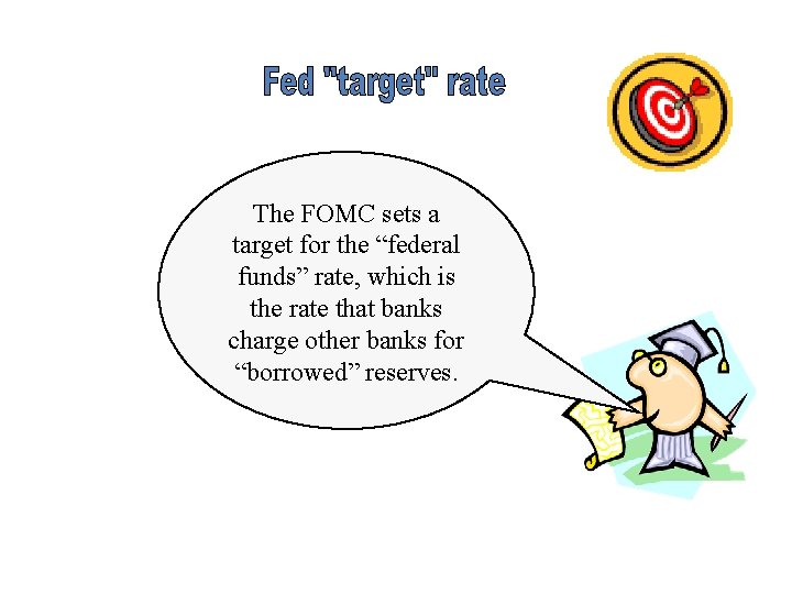 The FOMC sets a target for the “federal funds” rate, which is the rate