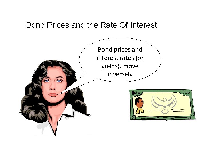 Bond Prices and the Rate Of Interest Bond prices and interest rates (or yields),