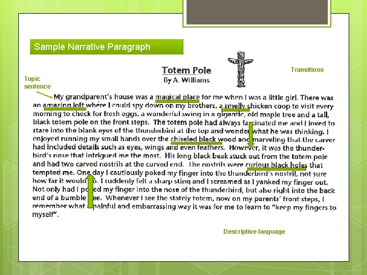 Sample Narrative Paragraph Transitions Topic sentence Descriptive language 