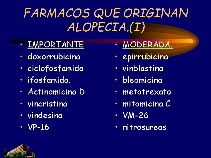 FARMACOS QUE ORIGINAN ALOPECIA. (I) • • IMPORTANTE doxorrubicina ciclofosfamida ifosfamida. Actinomicina D vincristina FARMACOS QUE ORIGINAN ALOPECIA. (I) • • IMPORTANTE doxorrubicina ciclofosfamida ifosfamida. Actinomicina D vincristina
