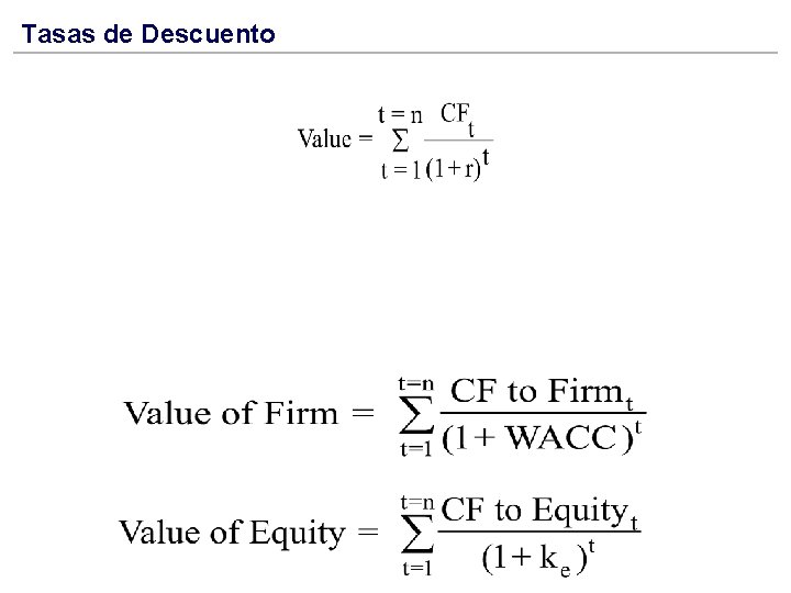 Tasas de Descuento 