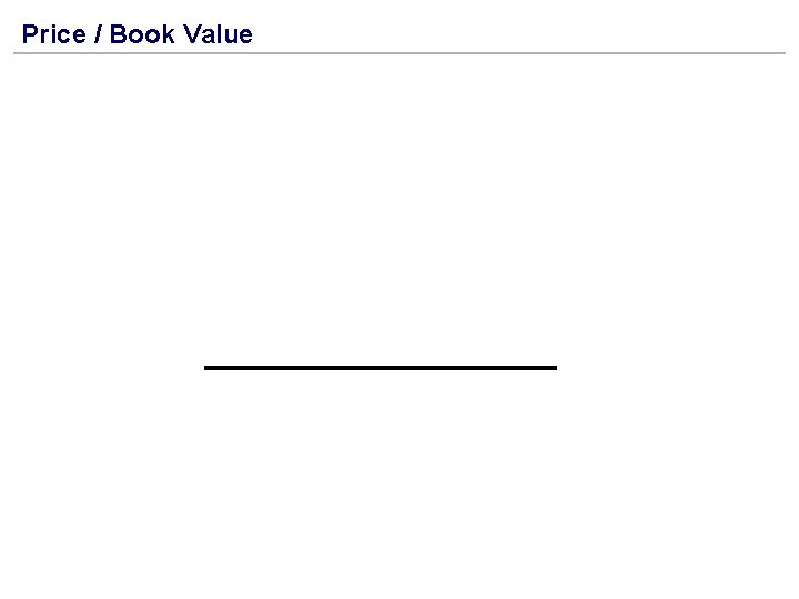 Price / Book Value 