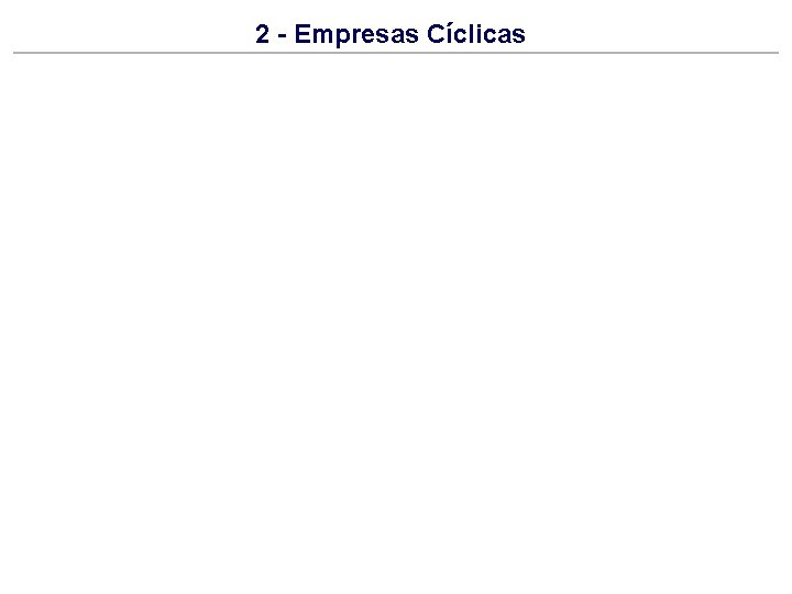 2 - Empresas Cíclicas 