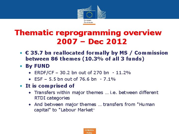 Thematic reprogramming overview 2007 – Dec 2012 • € 35. 7 bn reallocated formally
