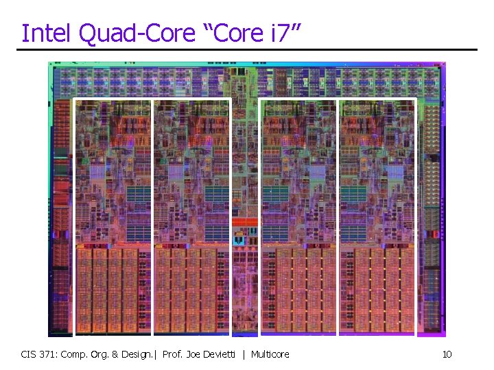 Intel Quad-Core “Core i 7” CIS 371: Comp. Org. & Design. | Prof. Joe