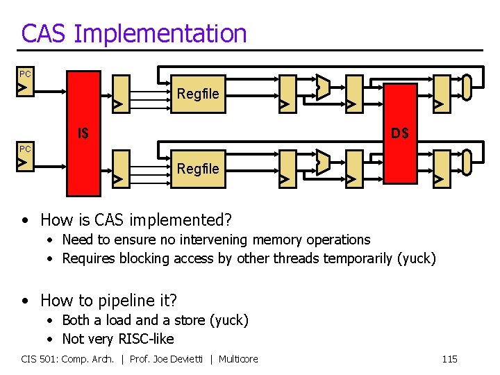 CAS Implementation PC Regfile I$ D$ PC Regfile • How is CAS implemented? •