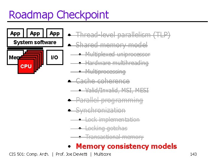 Roadmap Checkpoint App App System software Mem CPU CPU CPU I/O • Thread-level parallelism