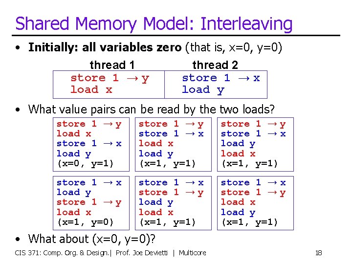 Shared Memory Model: Interleaving • Initially: all variables zero (that is, x=0, y=0) thread