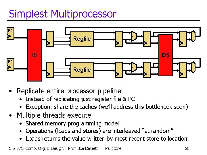 Simplest Multiprocessor PC Regfile I$ D$ PC Regfile • Replicate entire processor pipeline! •