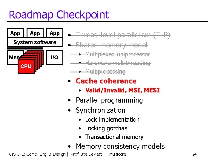 Roadmap Checkpoint App App System software Mem CPU CPU CPU I/O • Thread-level parallelism