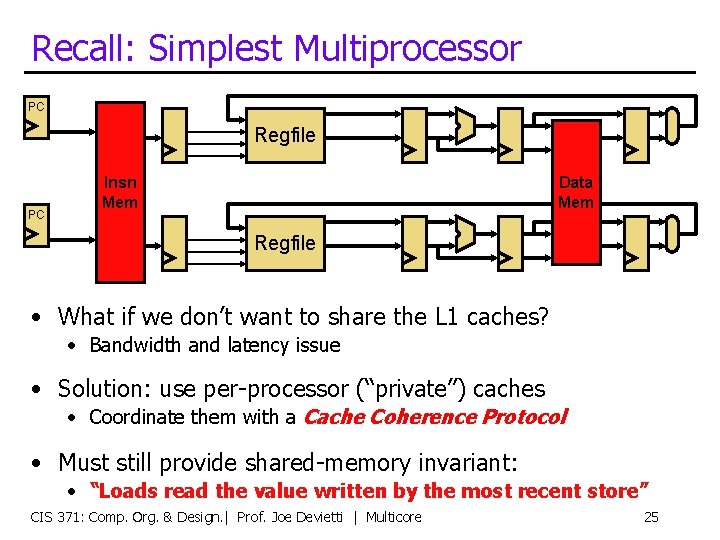 Recall: Simplest Multiprocessor PC Regfile PC Insn Mem Data Mem Regfile • What if