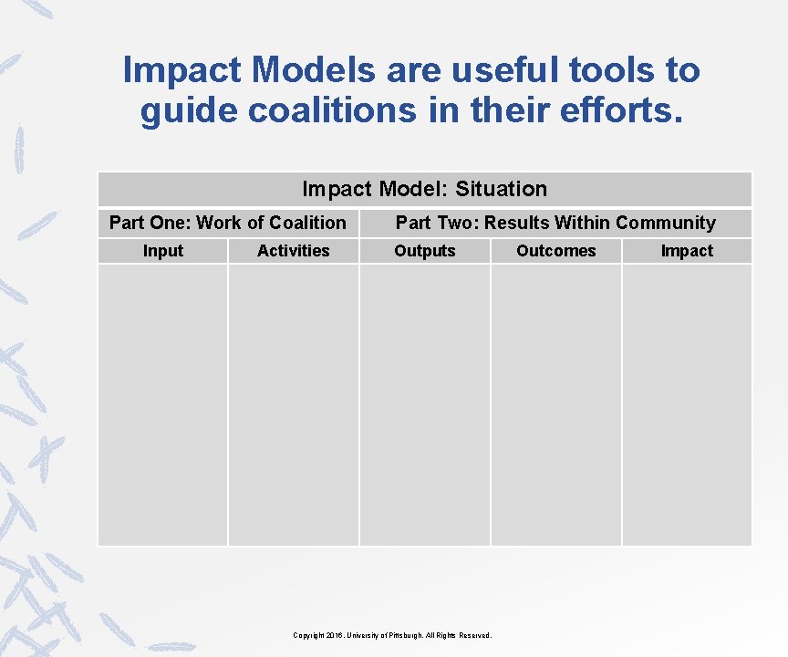 Impact Models are useful tools to guide coalitions in their efforts. Impact Model: Situation