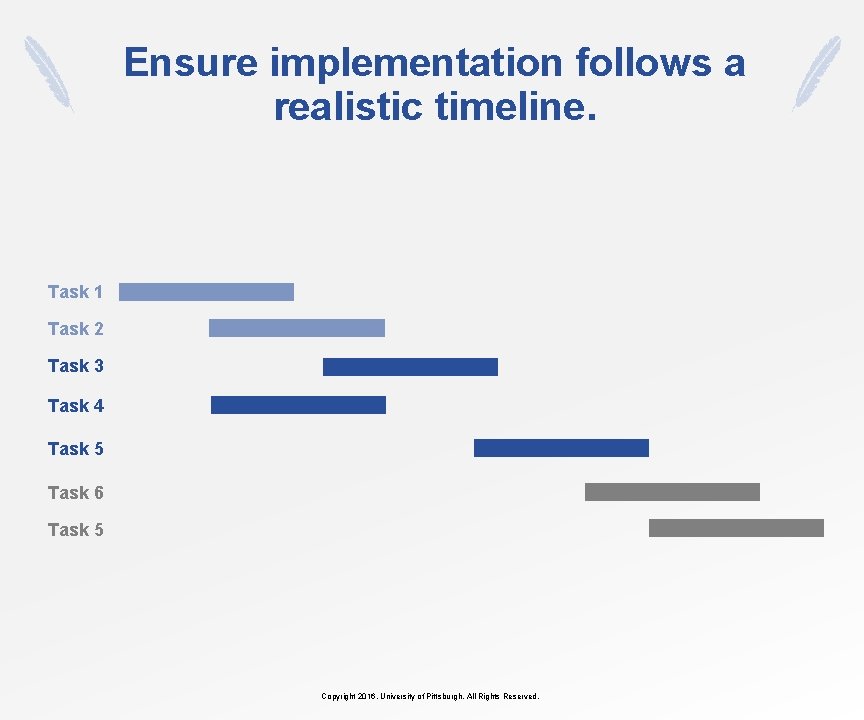 Ensure implementation follows a realistic timeline. Task 1 Task 2 Task 3 Task 4