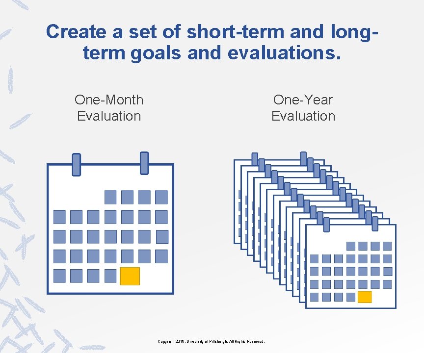 Create a set of short-term and longterm goals and evaluations. One-Year Evaluation One-Month Evaluation