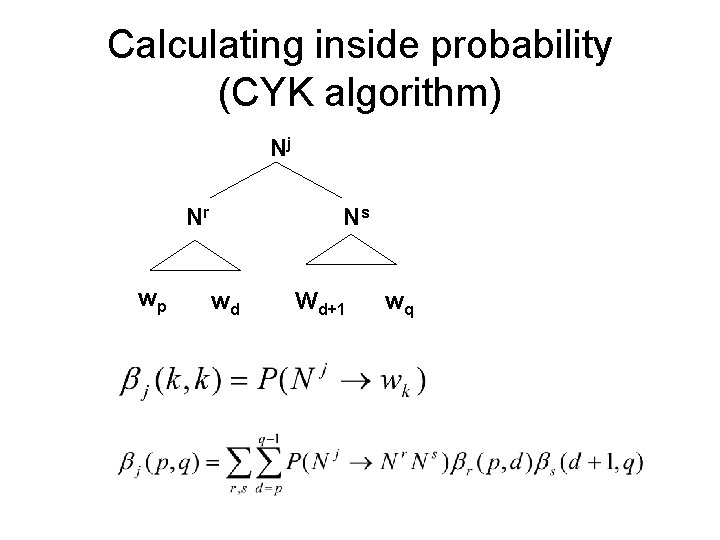 Calculating inside probability (CYK algorithm) Nj Nr wp Ns wd Wd+1 wq 