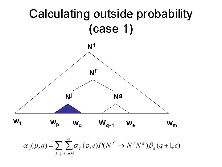 Calculating outside probability (case 1) N 1 Nf Nj w 1 wp Ng wq