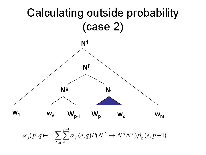 Calculating outside probability (case 2) N 1 Nf Ng w 1 we Wp-1 Nj