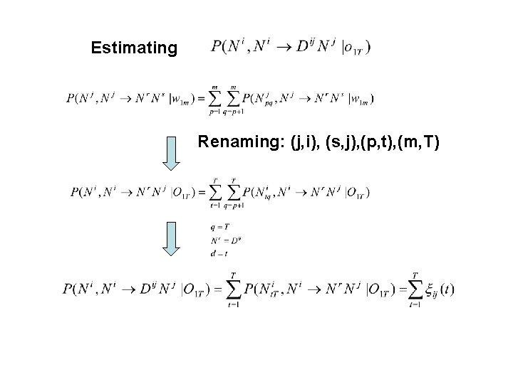 Estimating Renaming: (j, i), (s, j), (p, t), (m, T) 