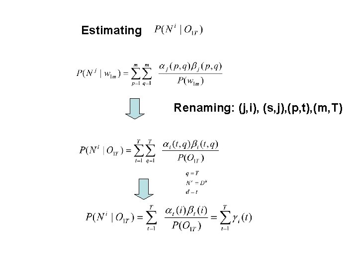 Estimating Renaming: (j, i), (s, j), (p, t), (m, T) 